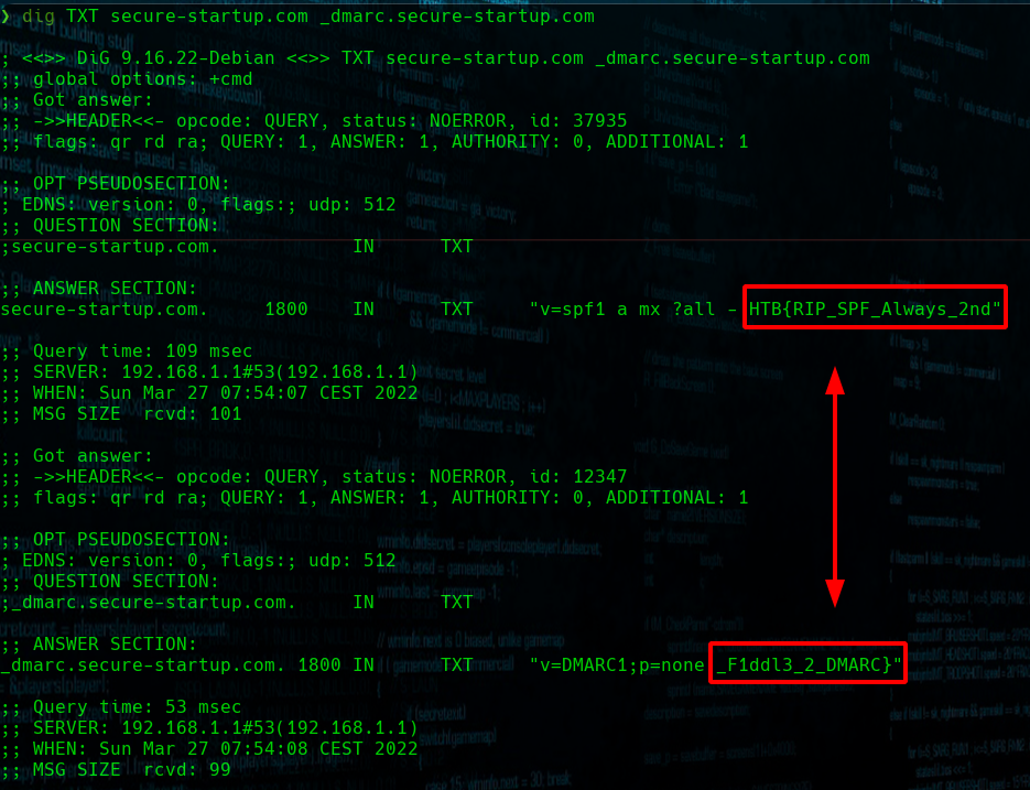 Easy Phish DNS