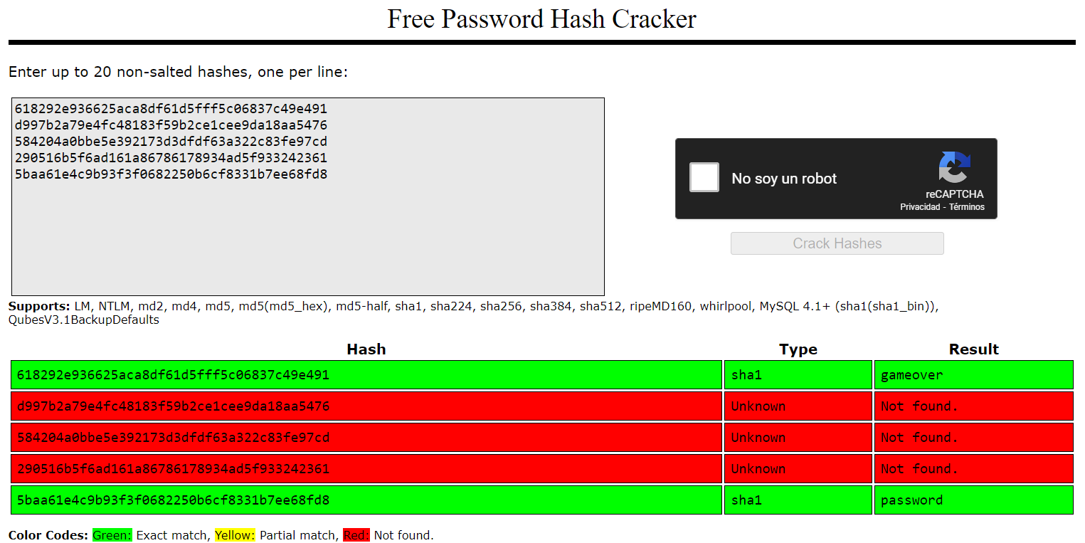 Cracked Passwords